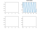 example_subplot_7