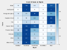 example_heatmap_7