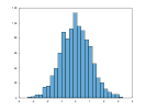 example_histogram_4