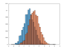 example_histogram_9