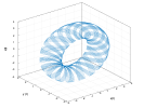 example_plot3_4