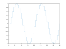 example_stairs_1