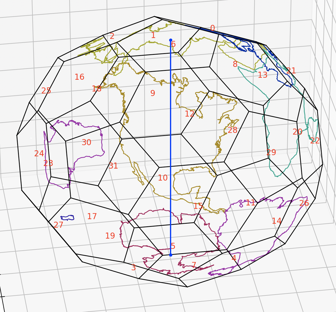 Truncated Icosahedron Dymaxion 3D