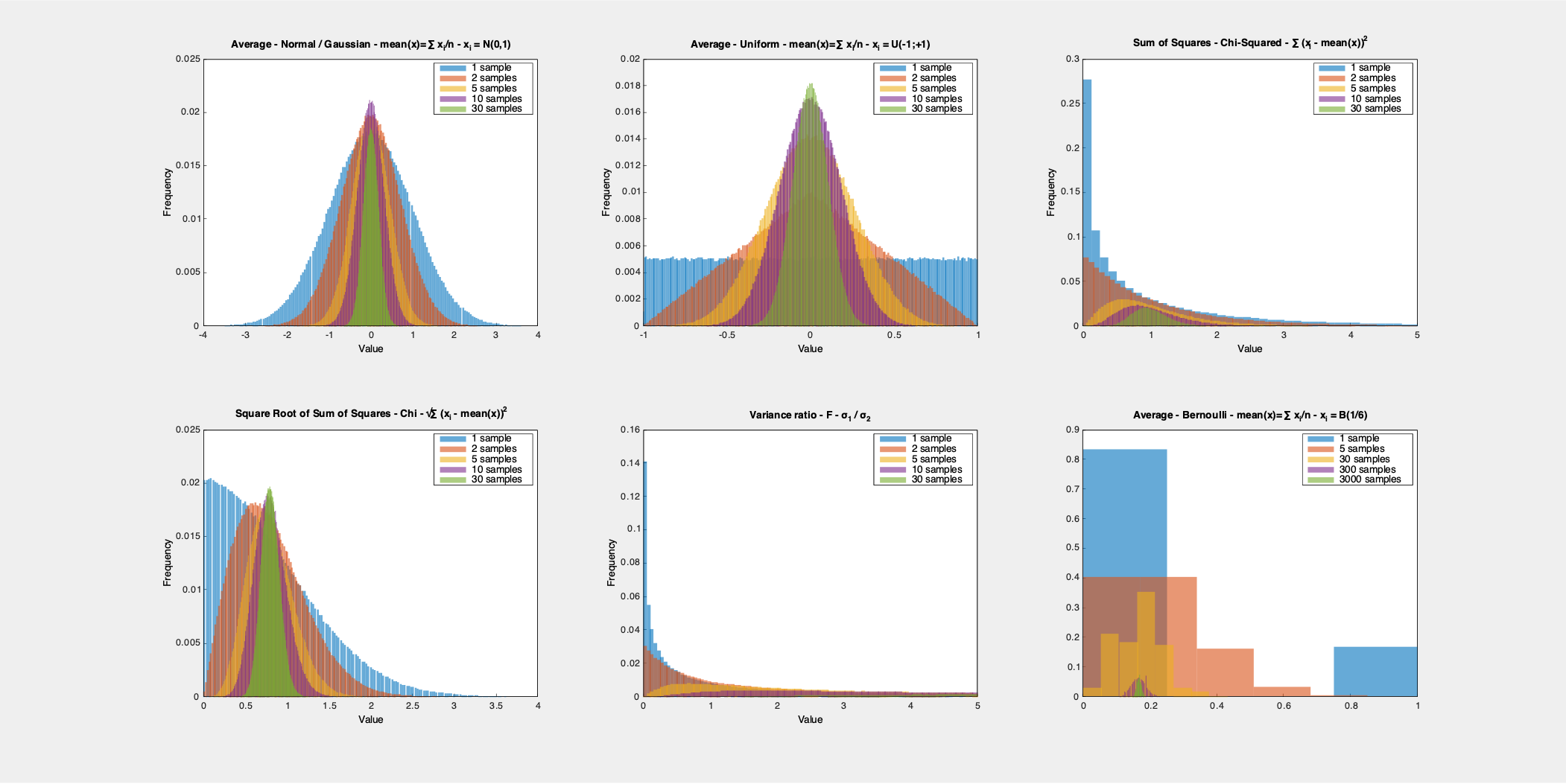 example_histogram_14