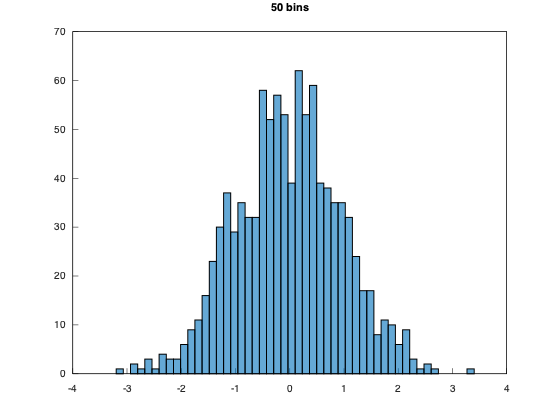 example_histogram_5