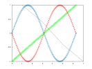 example_plot_1