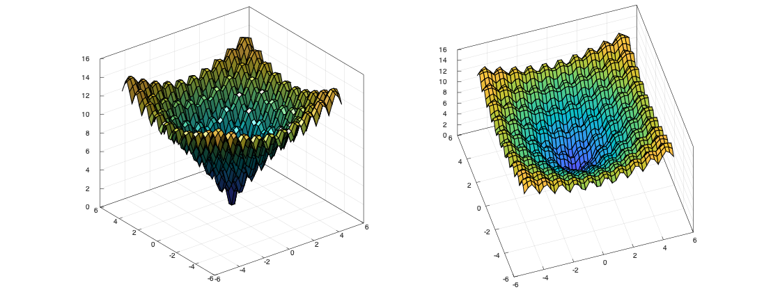 example_view_6