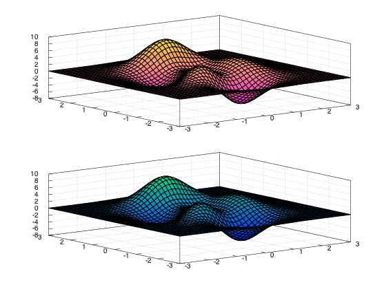 example_colormap_4
