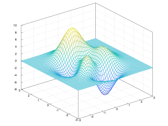 example_colormap_5