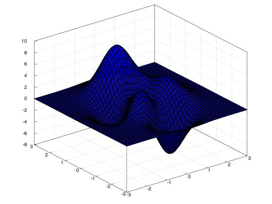 example_colormap_6
