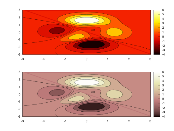 example_colormap_8