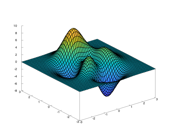 example_grid_2