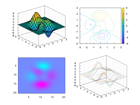 example_tiledlayout_8