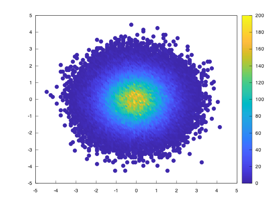 example_binscatter_6
