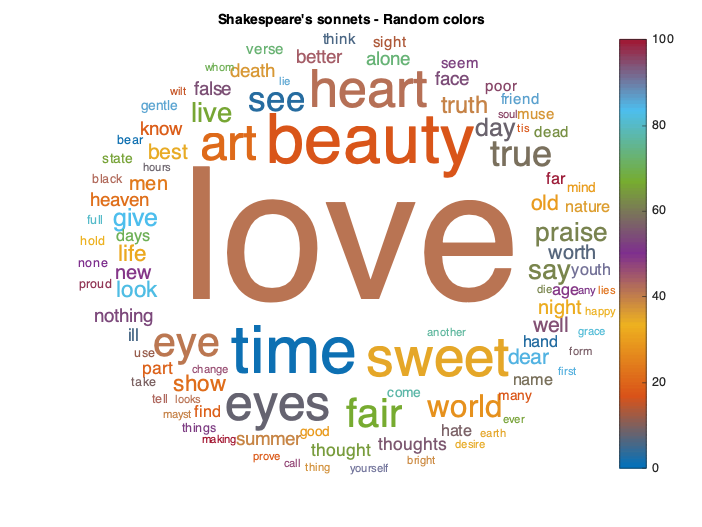 example_wordcloud_3