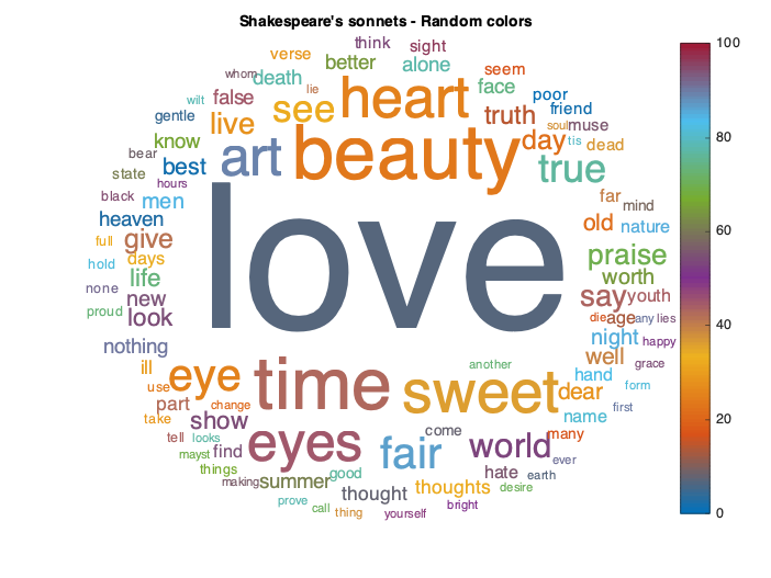 example_wordcloud_4