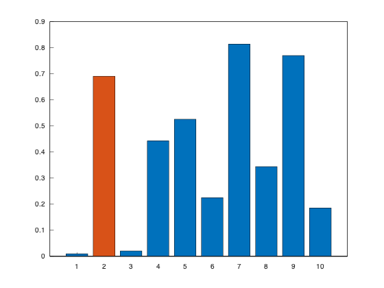 example_bar_12