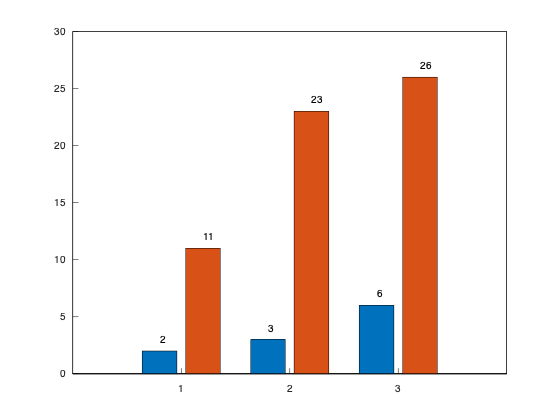 example_bar_8