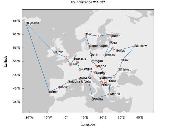 example_geoplot_6
