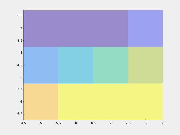 example_imagesc_4