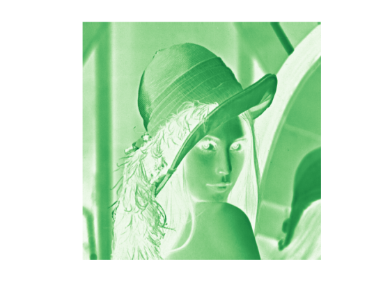 example_imshow_5