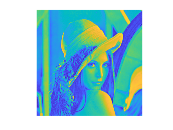 example_imshow_6