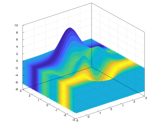 example_fence_2