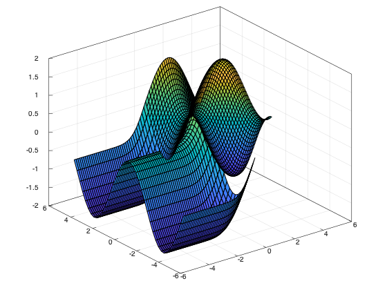 example_fsurf_2