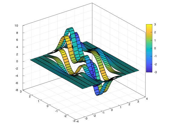 example_ribbon_2