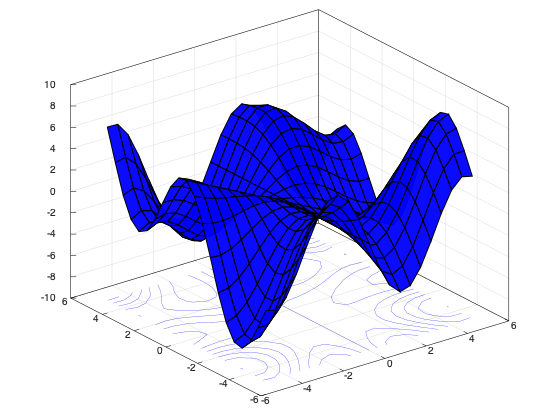 example_surfc_4