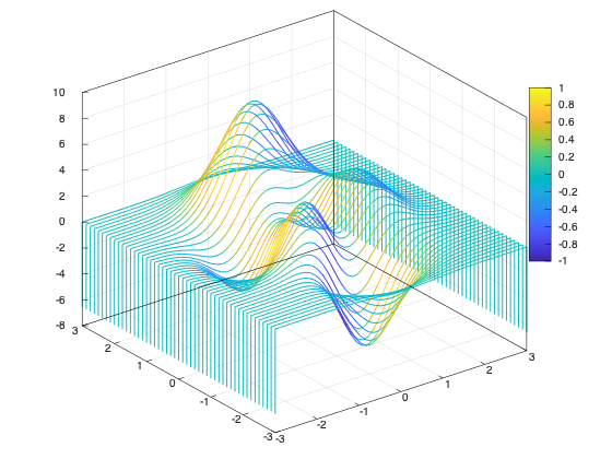 example_waterfall_2
