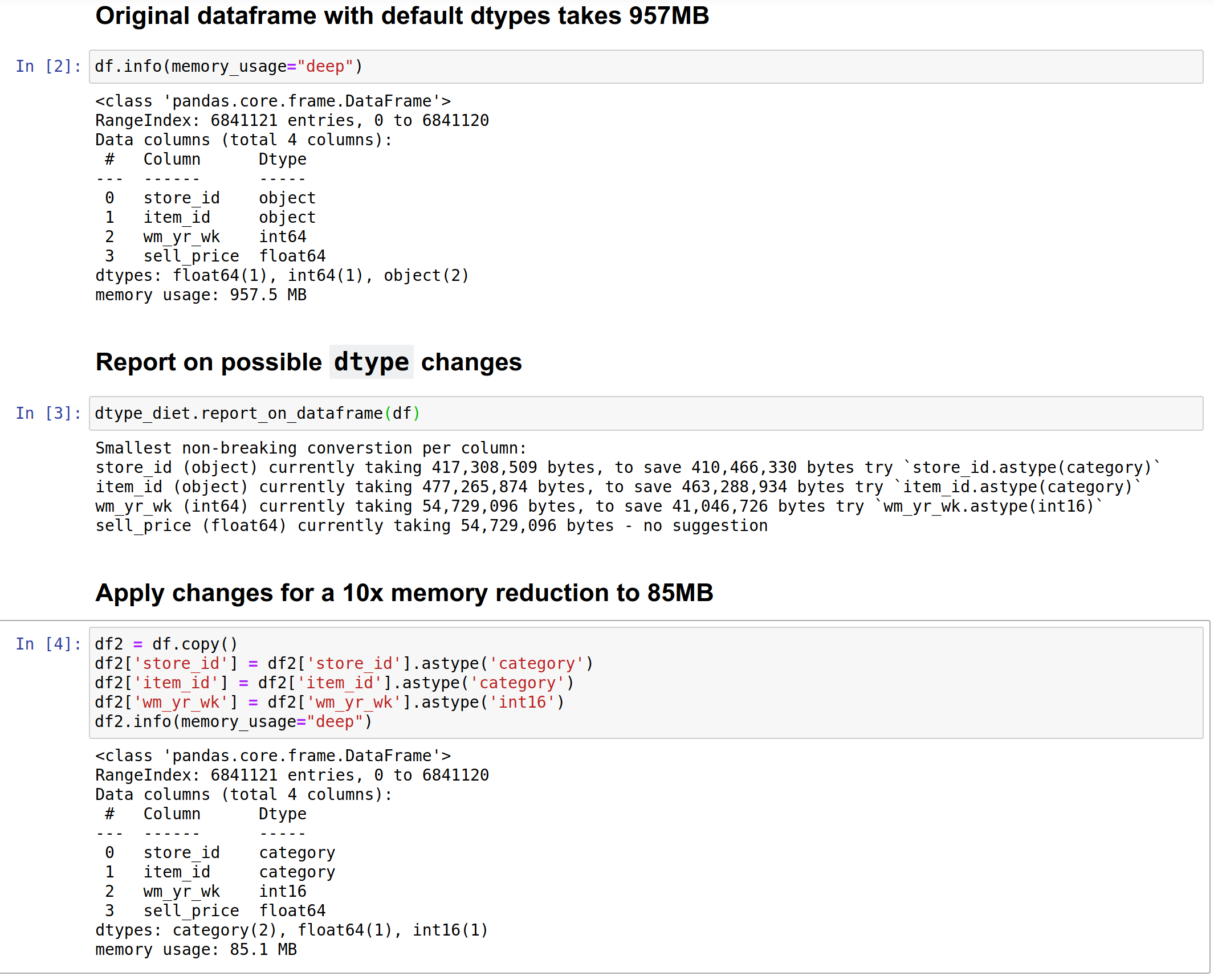 sell_prices after dtype_dtype