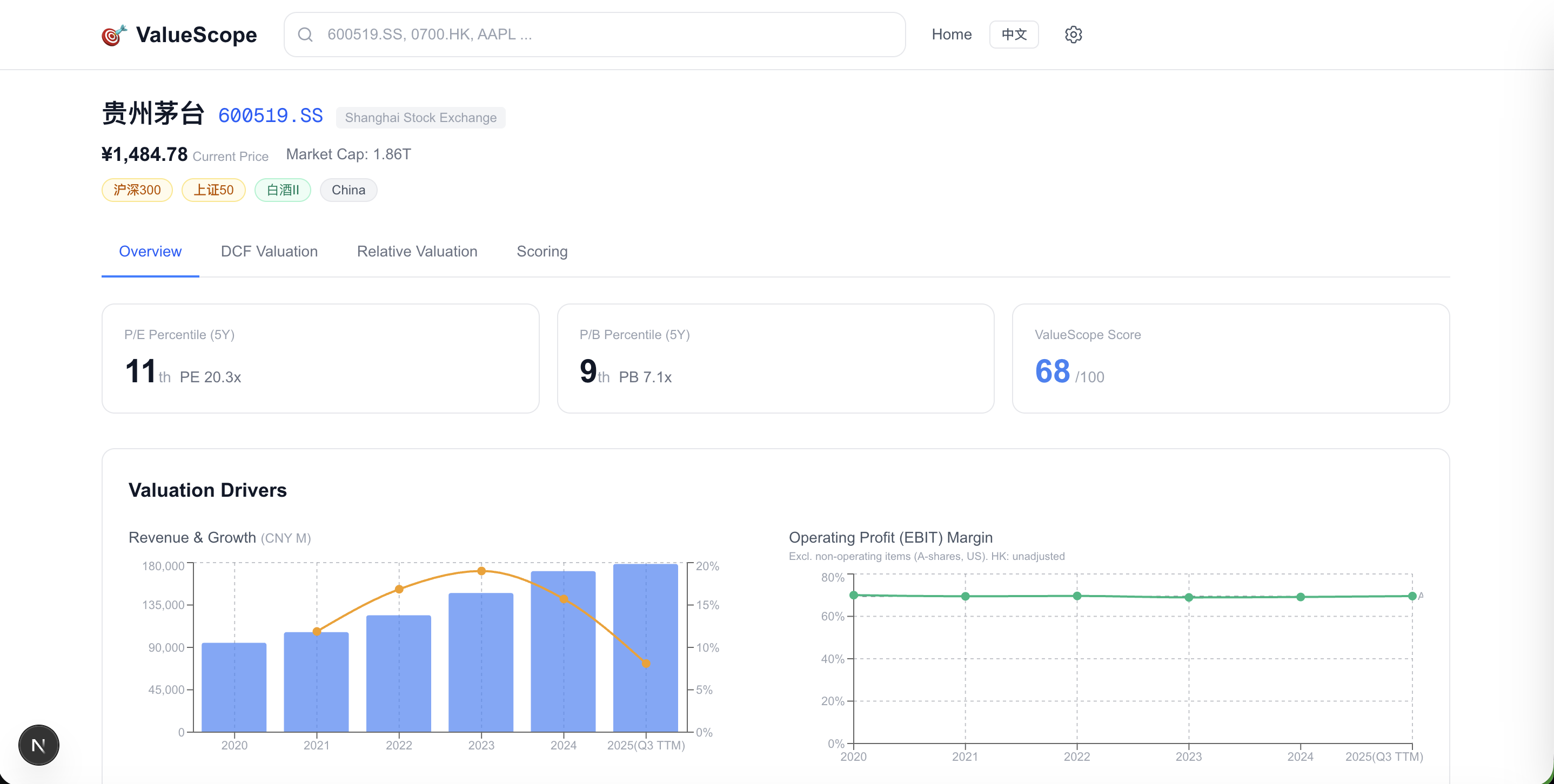 Web App Overview