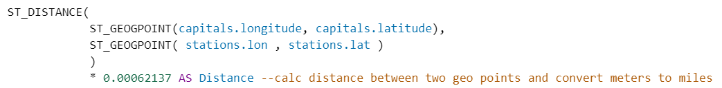 Image of Architecture