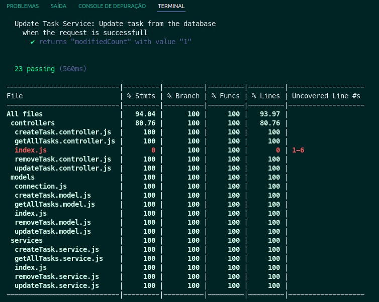 npm run test:coverage