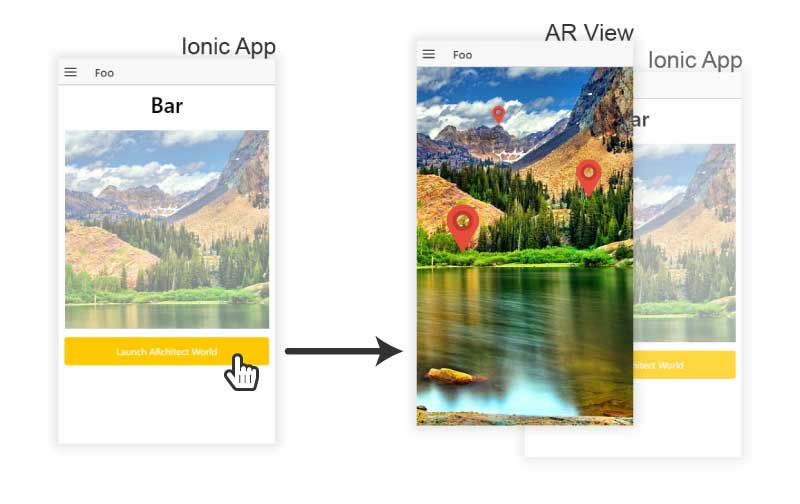 New AR View - Diagram