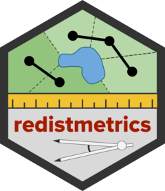 redistmetrics package logo