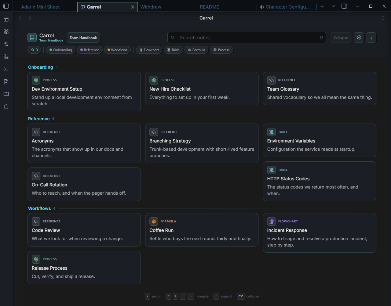 The Carrel pane in Obsidian's default theme: a column-balancing board of reference cards with search, filter chips, and category sections