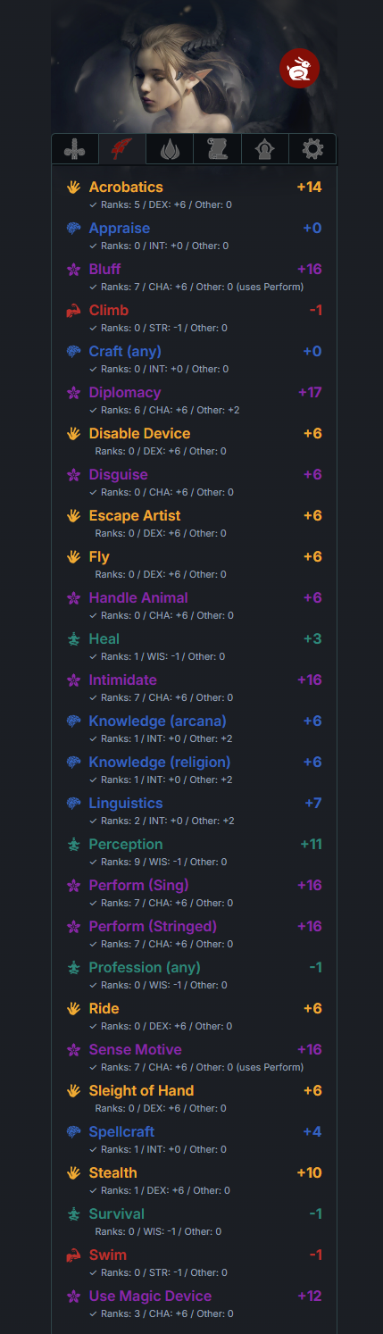 The Skills tab listing skills by governing ability, each with its total modifier and a ranks / ability / misc breakdown.