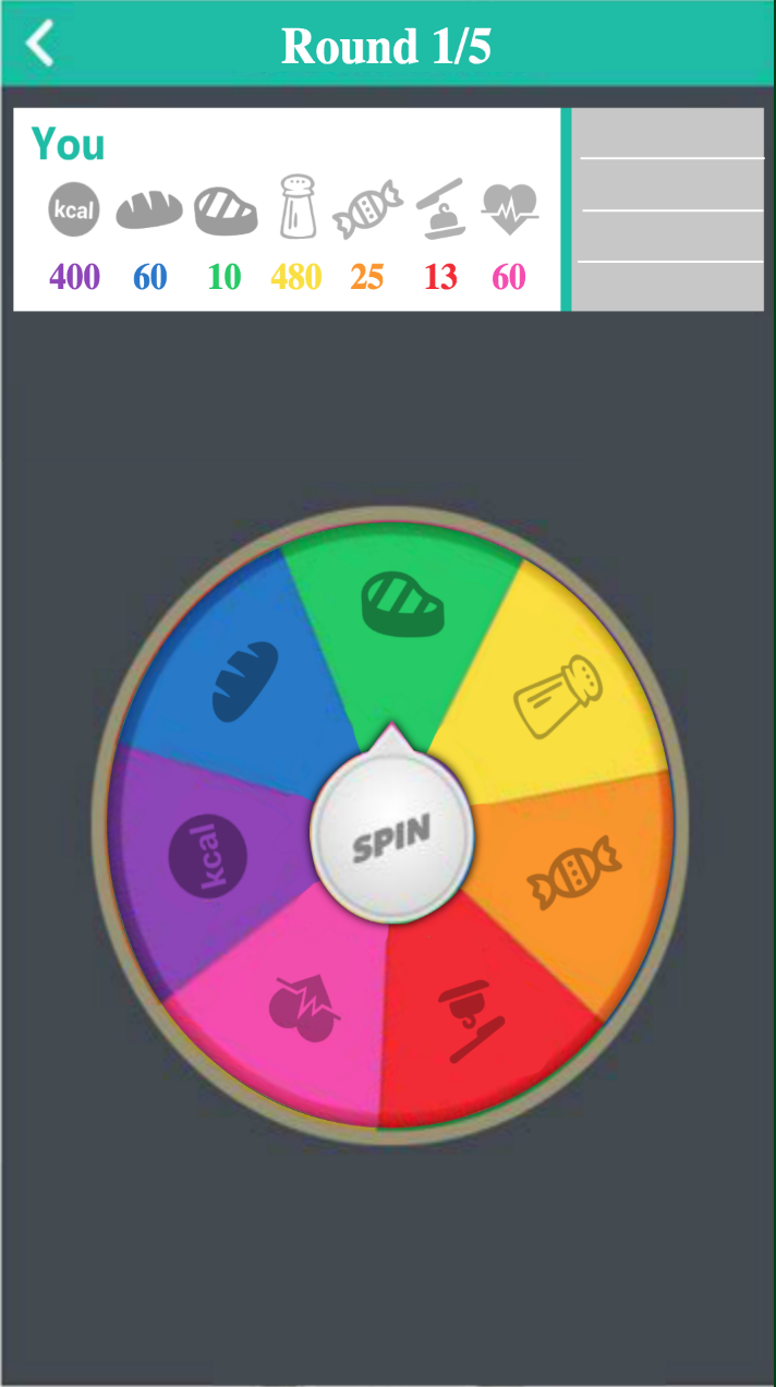 Game Wheel