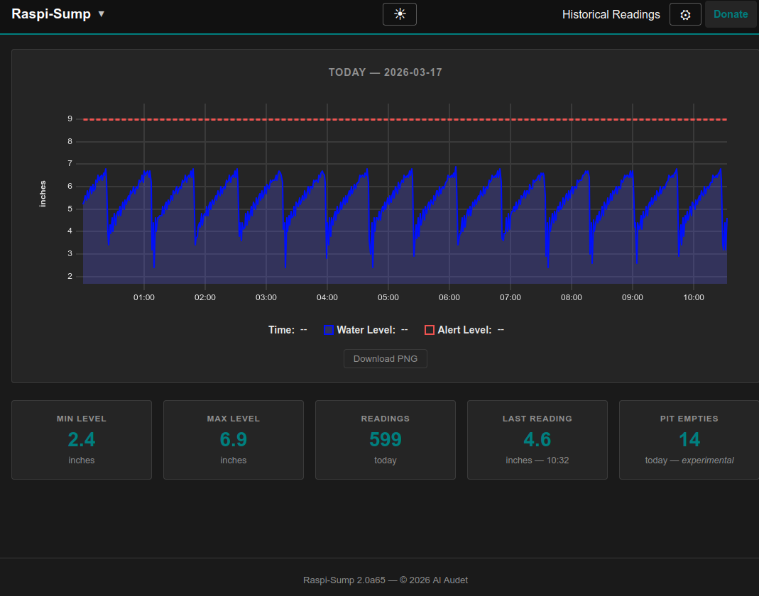 Homepage screenshot