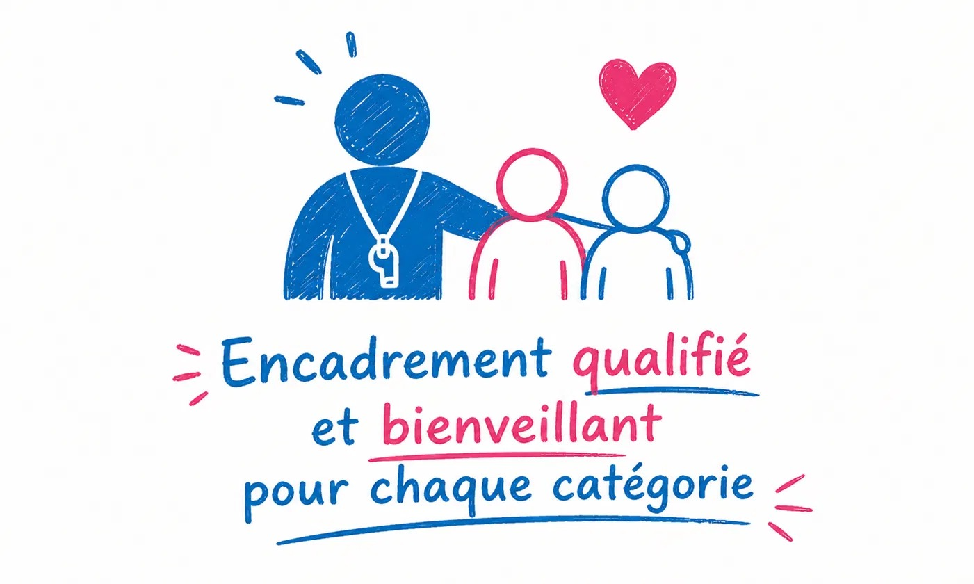 Encadrement qualifié et bienveillant pour chaque catégorie