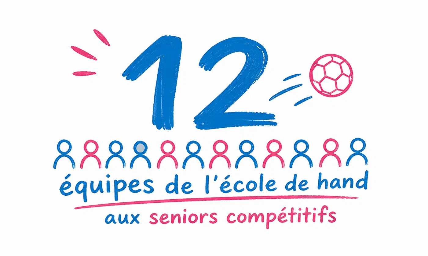 12 équipes de l'école de hand aux seniors compétitifs