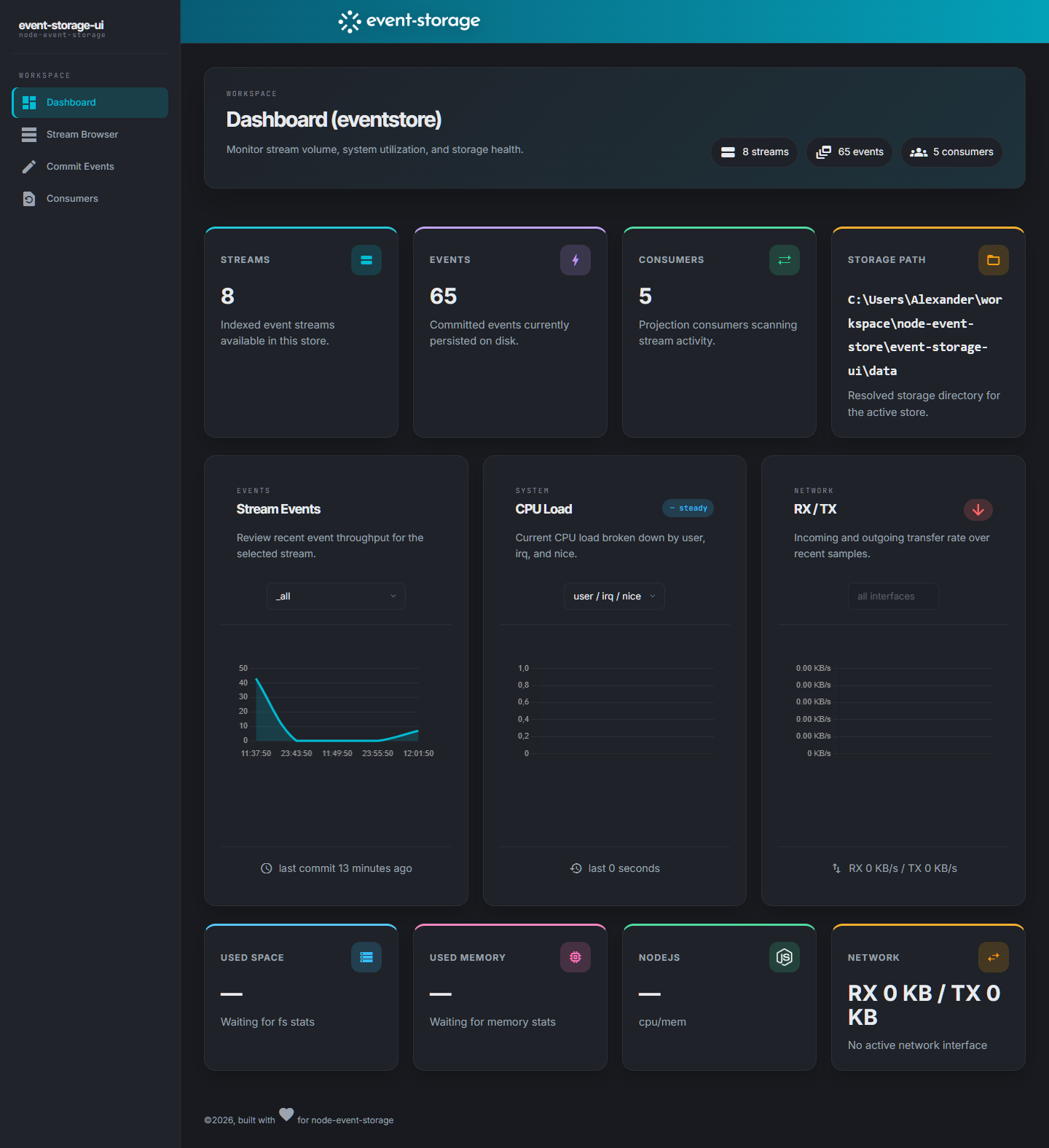 Dashboard
