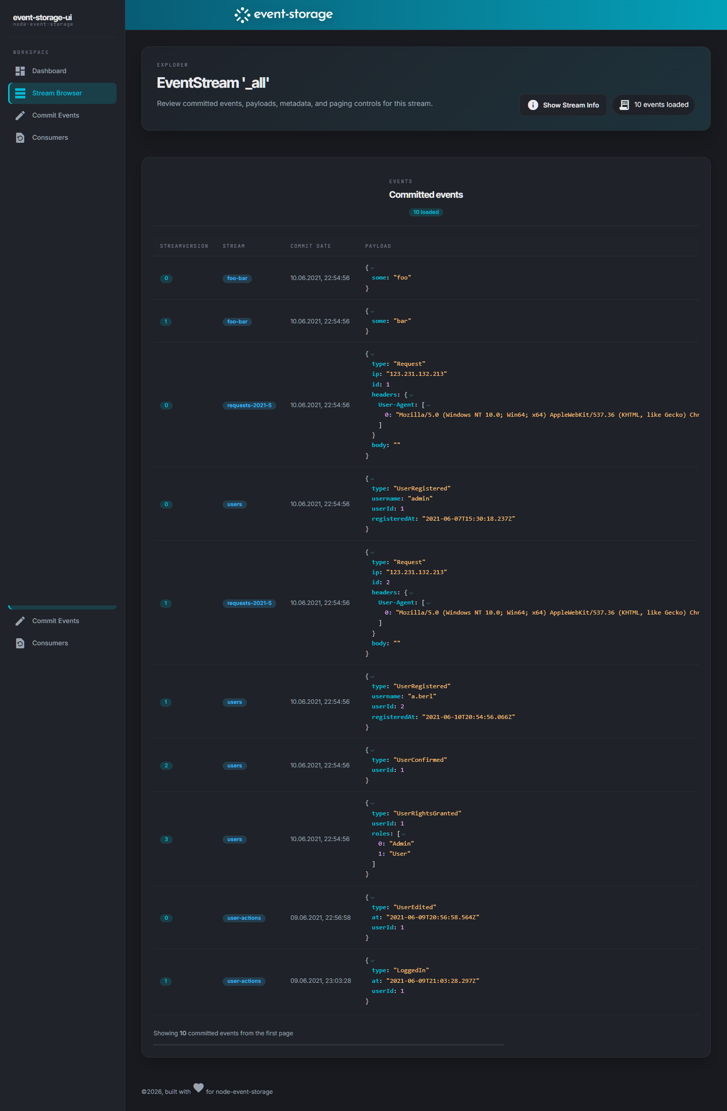 Event Stream