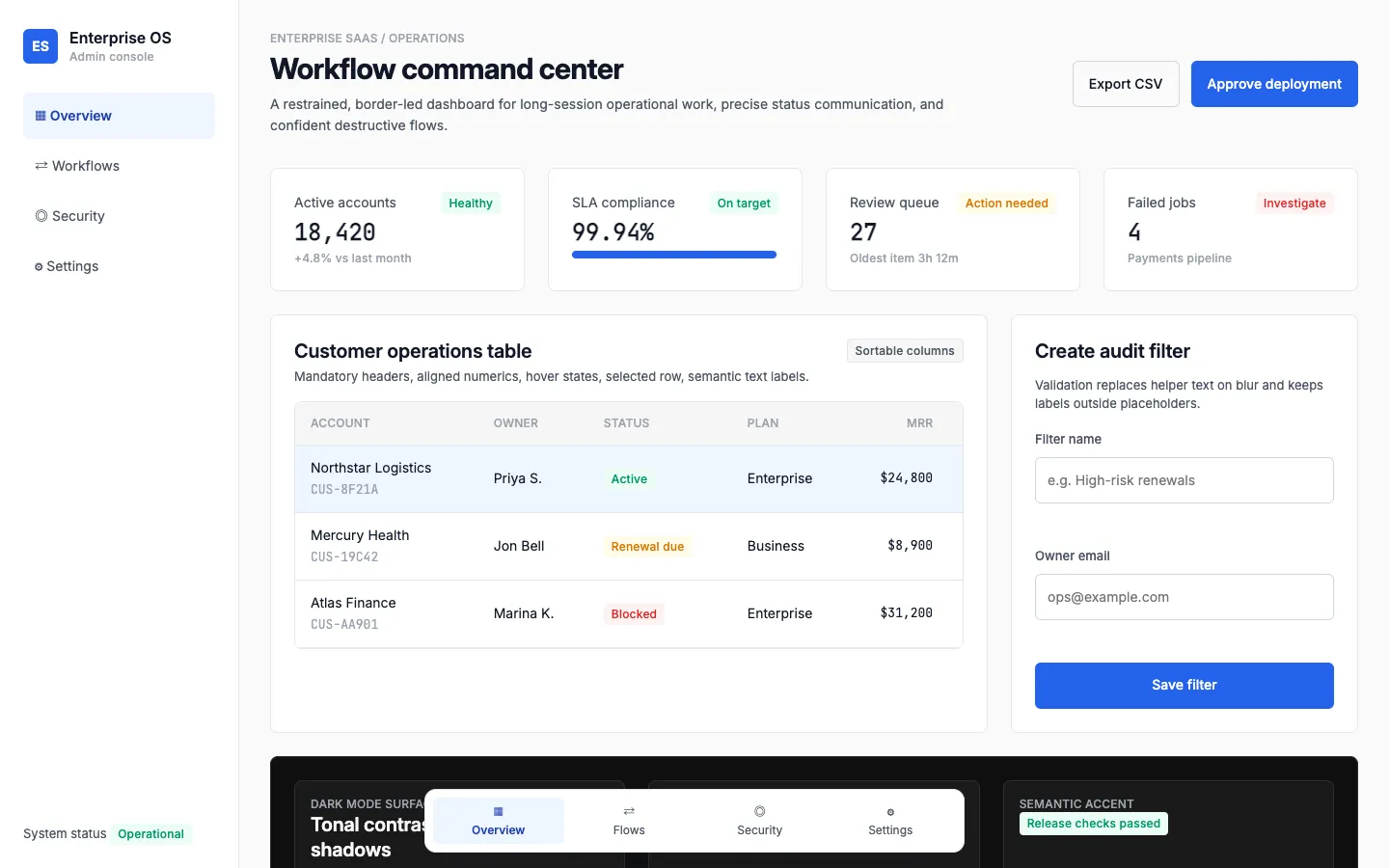 Enterprise SaaS