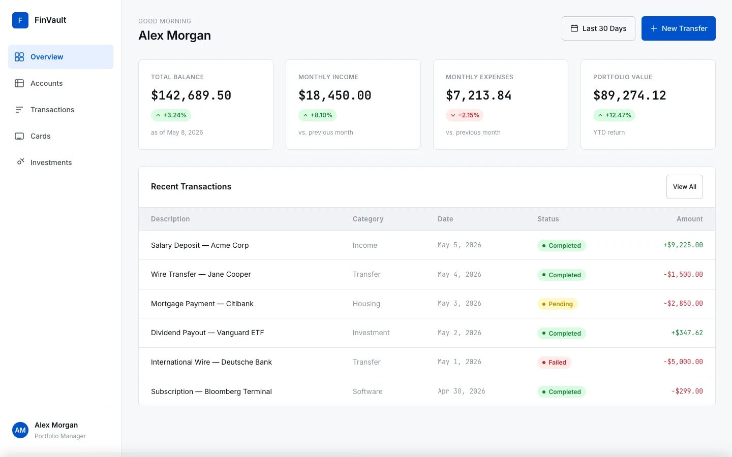 Fintech Dashboard — Clean