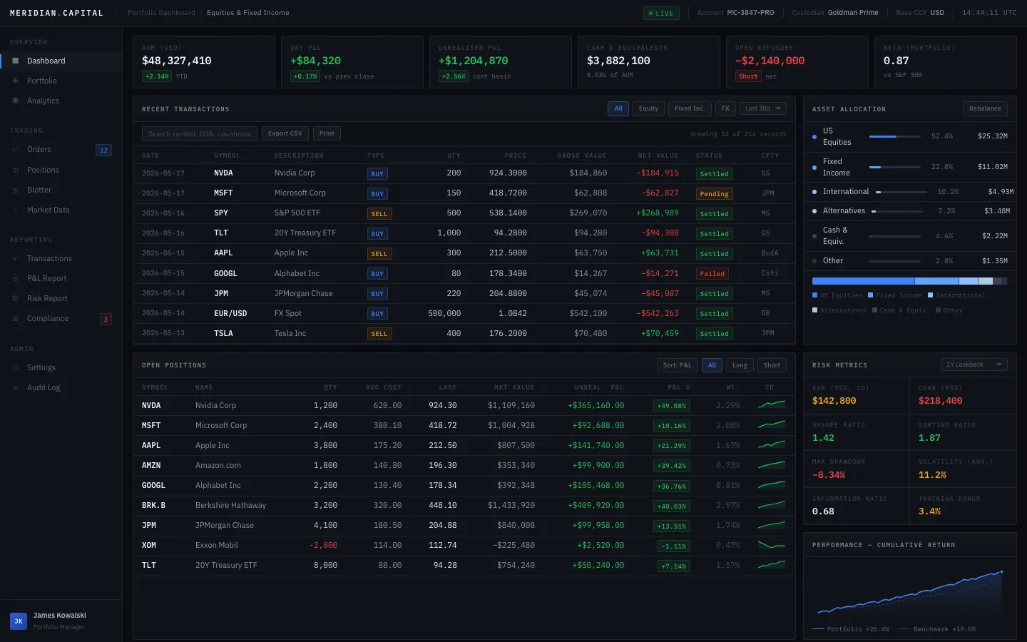 Meridian Capital Portfolio