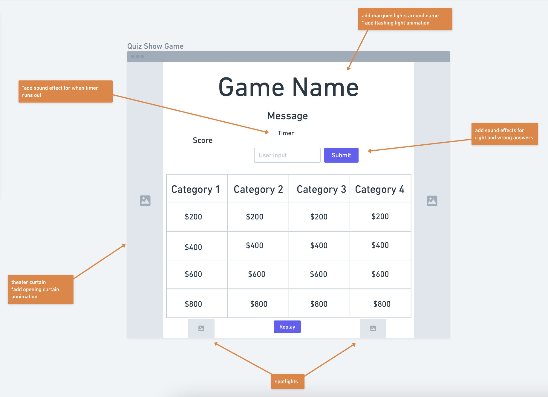 wireframe