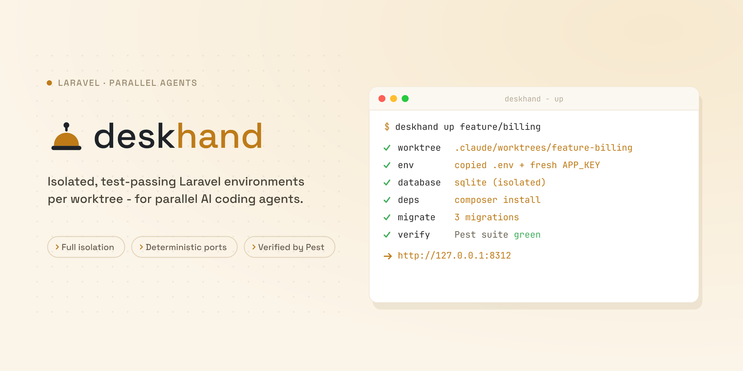 deskhand: isolated, test-passing Laravel environments per worktree, for running parallel AI coding agents
